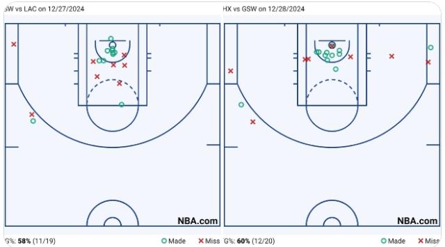 开云体育入口-【观察】绝对天赋和体系框架碰撞 库明加击败了科尔