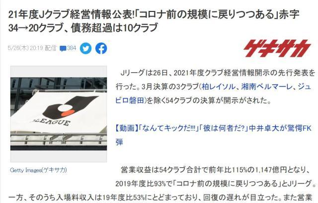 开云官网-反弹！日本J联赛54队营收61亿元 回到疫情前水平