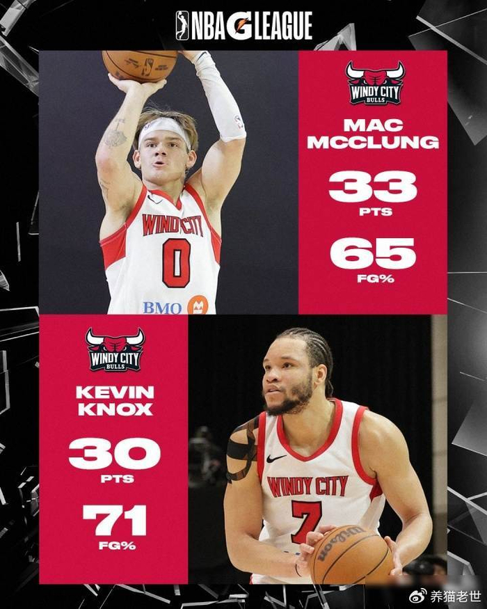 开云体育入口-日本后卫河村勇辉G联赛打出19次助攻,投篮20中4却没人说差|波士顿凯尔特人队|芝加哥公牛队|三分球|公牛|凯尔特人_新浪体育_新浪新闻