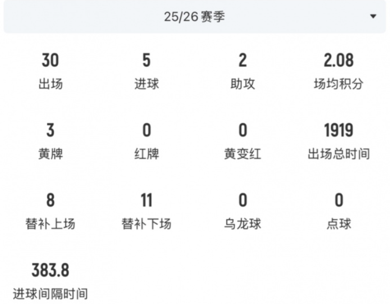 开云平台-有点意外!罗马诺官宣皇马签下国米边翼卫,“泥头车”正式转会